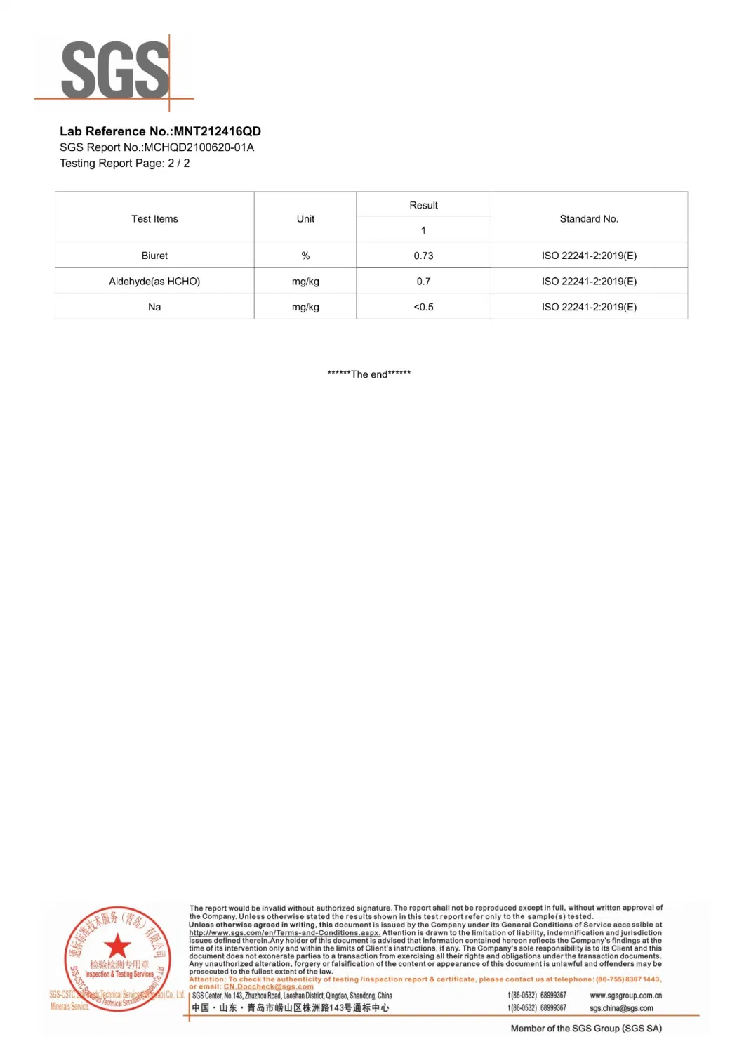 Prilled Urea for Def Solutions